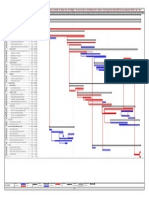 Programación_GANTT