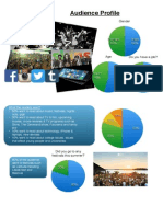 Audience Profile PDF