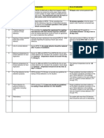 NFPA 72 vs EN 54 Standards Comparison