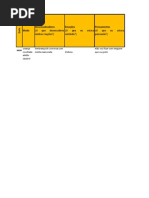 Exercício Diário de Pensamentos Disfuncionais