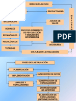 Evaluación educativa, estándares y desempeño estudiantil