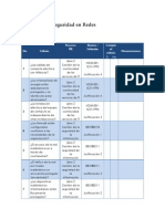 Checklist de Seguridad en Redes