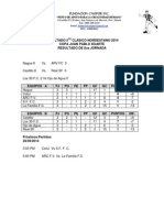 Resultado 5to Clásico Nordestano 2014