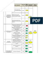 Seguimiento Indicadores 2013