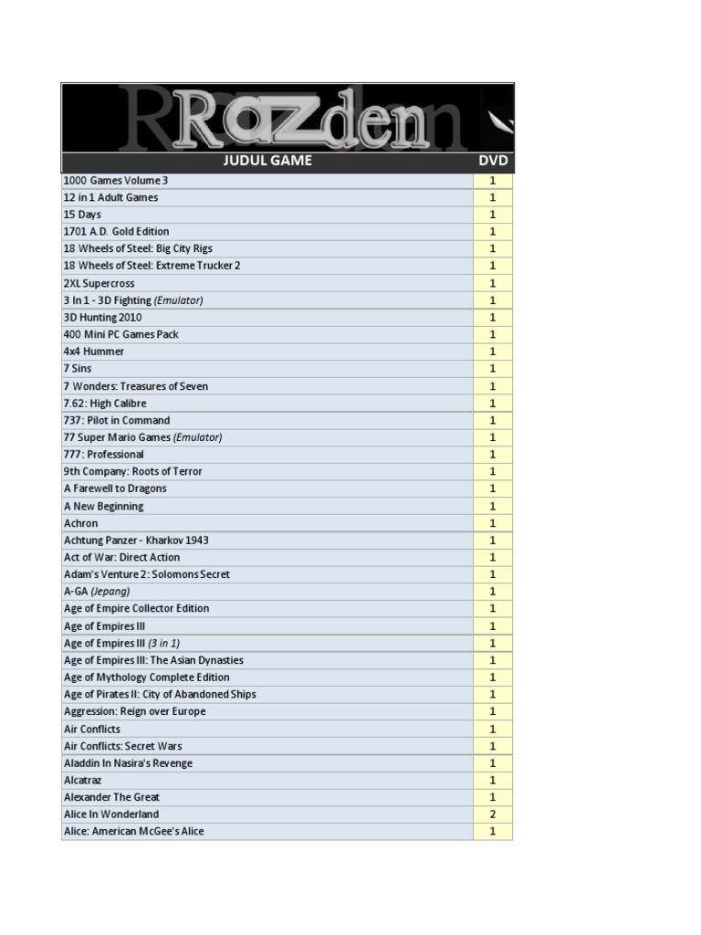 List Game 17 Oktober 2011. | PDF | Ubisoft | Electronic Games