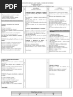 Planificação anual- CN 6º ano (2014-15).pdf