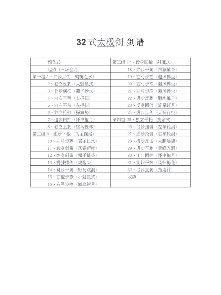 太极剑谱 | PDF