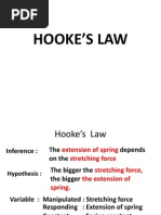 Hooke's Law Practical Experiment Guide | PDF