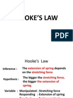 Hooke's Law