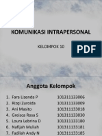 Komunikasi Intrapersonal 