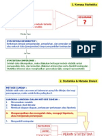 Presentasi Bahan Statistika