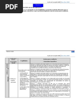 Sessão 7 -2ª parte