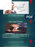 Fuerzas de Porter