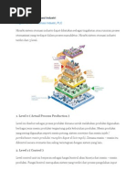 Download Hirarki Sistem Otomasi by Egi Gumilang SN241210435 doc pdf