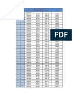 Gestion Tecnica Empresari