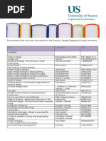 Download Product Design Recommended Reading List by Sai Prasath SN241214987 doc pdf