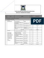 Kadar Tuntutan Bantuan Geran Per Kapita (PCG) Sekolah Kebangsaan Sikamat