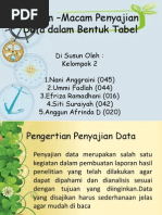 Macam - Macam Penyajian Data Dalam Bentuk Tabel