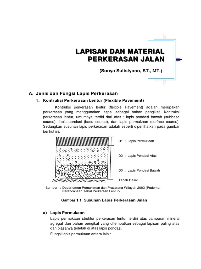 1 Lapis Perkerasan Jalan