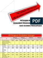KPI PENGARAH 2014