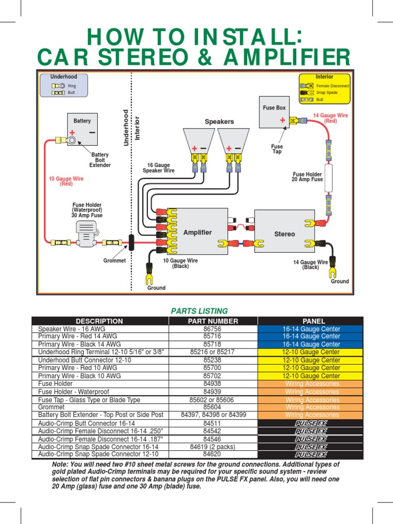 Car Stereo and Amplifier Installation Guide | PDF | Technology ...