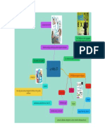 Web2 0 PDF
