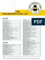 RHS Pollinators Plant List
