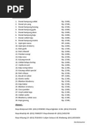 Download DaftarHargaRotiby-MarcelinoNovianto-SN241253121 doc pdf