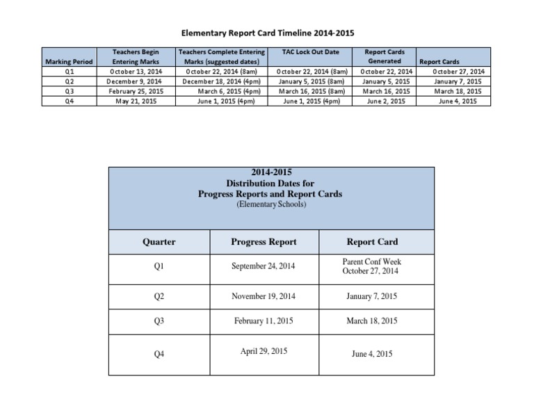 2014-2015 Elementary Report Card Schedule | PDF | Career & Growth | Travel