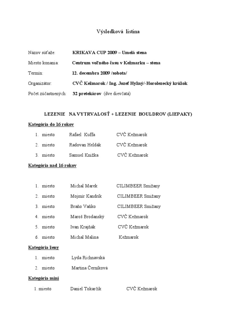 Výsledková Listina PDF
