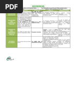 Resume Nex Cede Nci as Extremadura