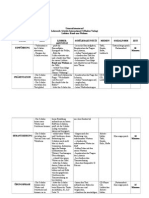 Plan de Lectie, Limba Germana