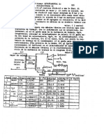 Segundo Examen Departamental de Fisicoquimica II PDF