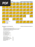 Matriz Curricular (Administracao - 2014.1)