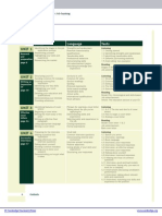 Cambridge English For Job Hunting Intermediate To Advanced Students Book With Audio Cds2 Table of Contents