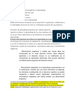 Implicaciones de La Teoría Piagetiana Al Aprendizaje