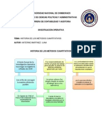 ORGANIZADORESHISTORIA DE LOS METODOS CUANTITATIVOS.docx