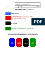 Color Codes of Receptacles: Food Waste