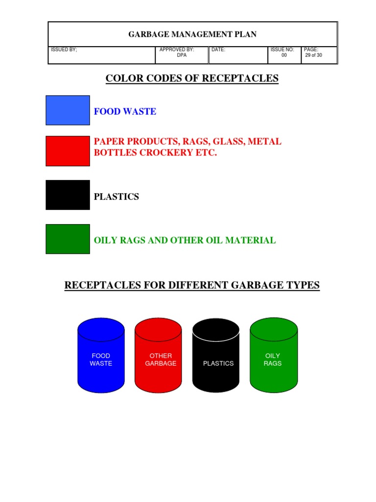 Ship Garbage Color Coding Standards | PDF | Economy And The Environment ...