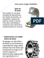 Rodamientos para Cargas Radiales