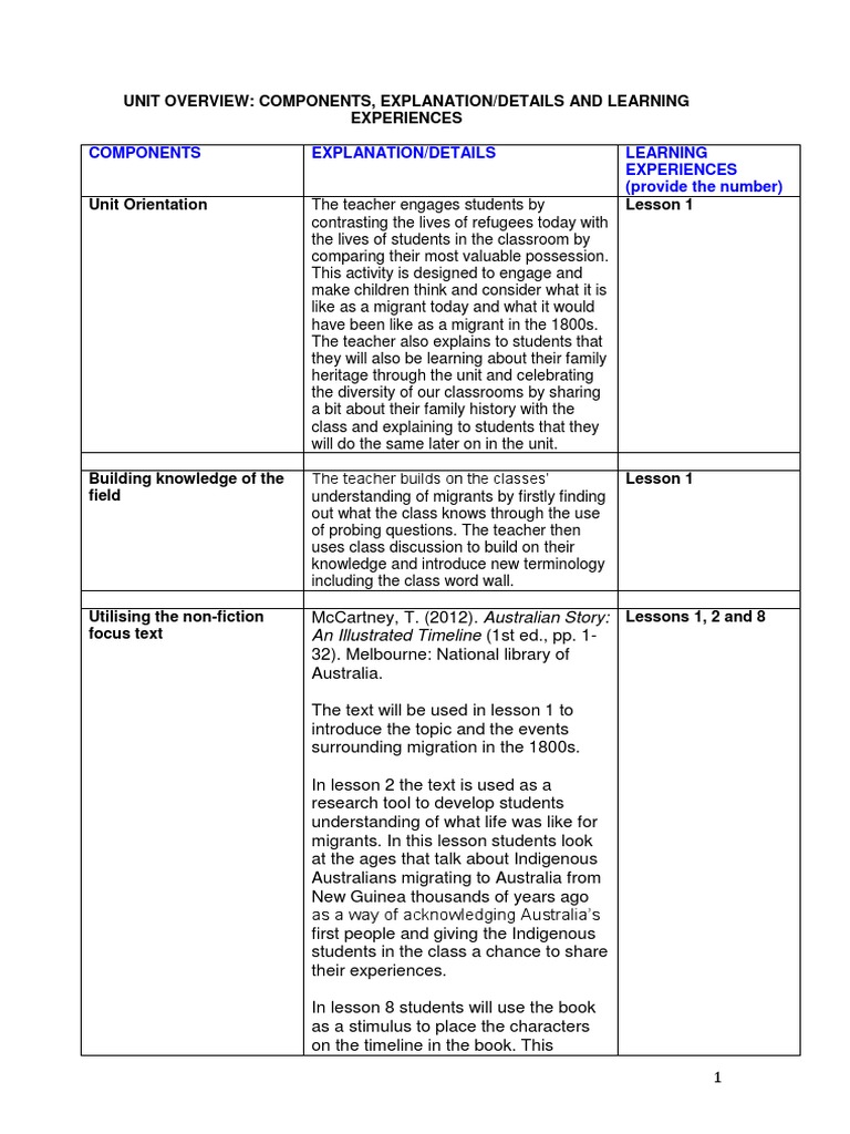 Descriptive Guidelines For Unit Plan Overview 2 | PDF | Narrative ...