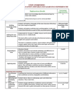 descriptive guidelines for unit plan overview