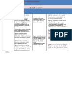 Tarefa Domínio 5