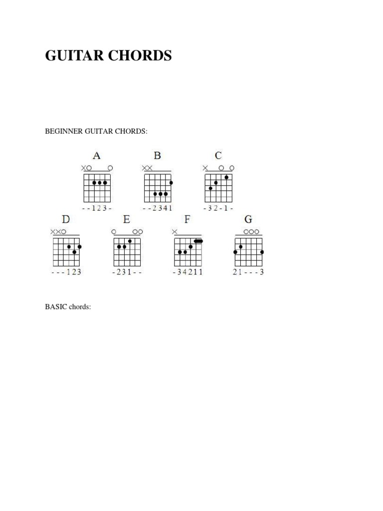 Beginner Guitar Chord Guide | PDF | Guitars | String Instruments