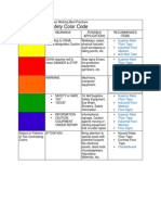 Floor Marking Color Code Guide