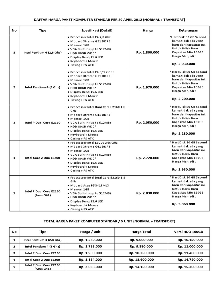 Daftar Harga Paket Komputer Standar | PDF | Game & Aktivitas
