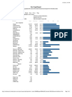 Nutritioncalc Plus Report