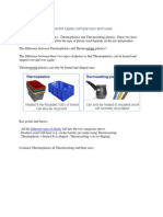 Thermoplastics - Different Types, Comparison and Uses