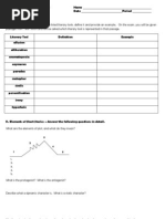 Midterm Study Guide - English II Honors