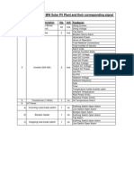 Conventional signals in Solar Plant